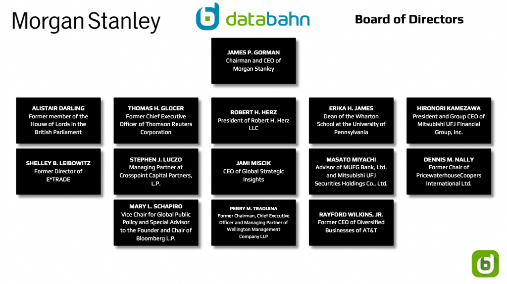 Morgan stanley private bank